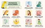 Jak się czują dinozaury. Opowieści 5 minut przed snem / HarperCollins