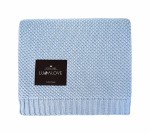 Bambusowy koc 80x100 BABY BLUE / Lullalove