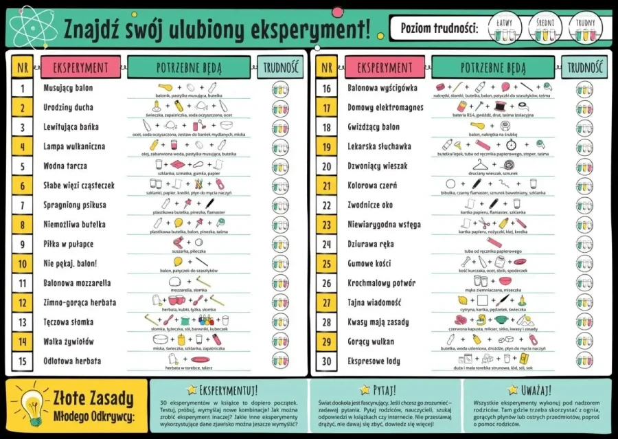 Eksperymentuj z dzieckiem. 30 niesamowitych eksperymentów dla młodych odkrywców / Wydawnictwo Api Papi