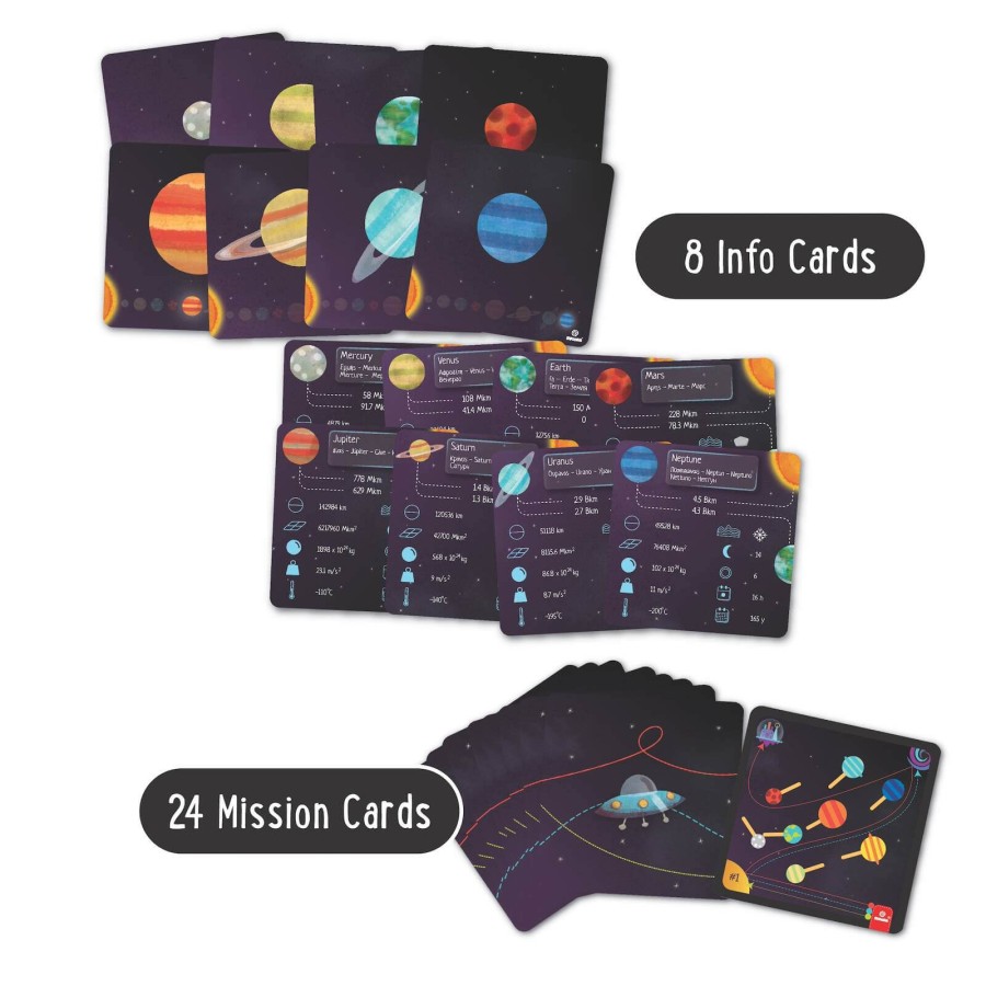 Gra Spinning Planets / SVOORA