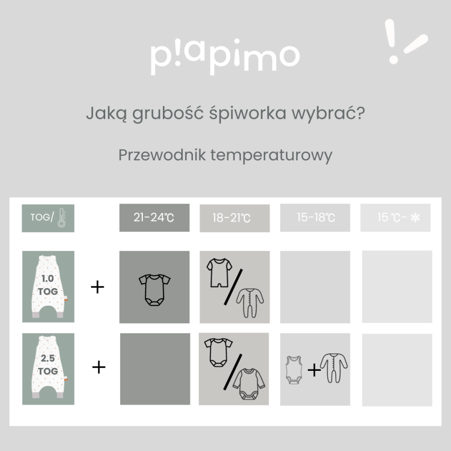 Śpiworek z nogawkami 1.0 TOG - niebieski / piapimo