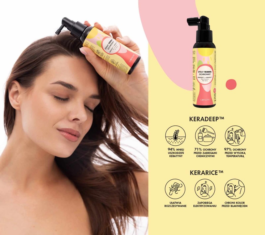 Spray termoochronny do włosów KERADEEP™ + KERARICE™, 100 ml / Lullalove