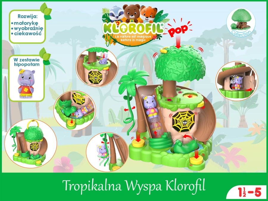 Tropikalna Wyspa / Klorofil