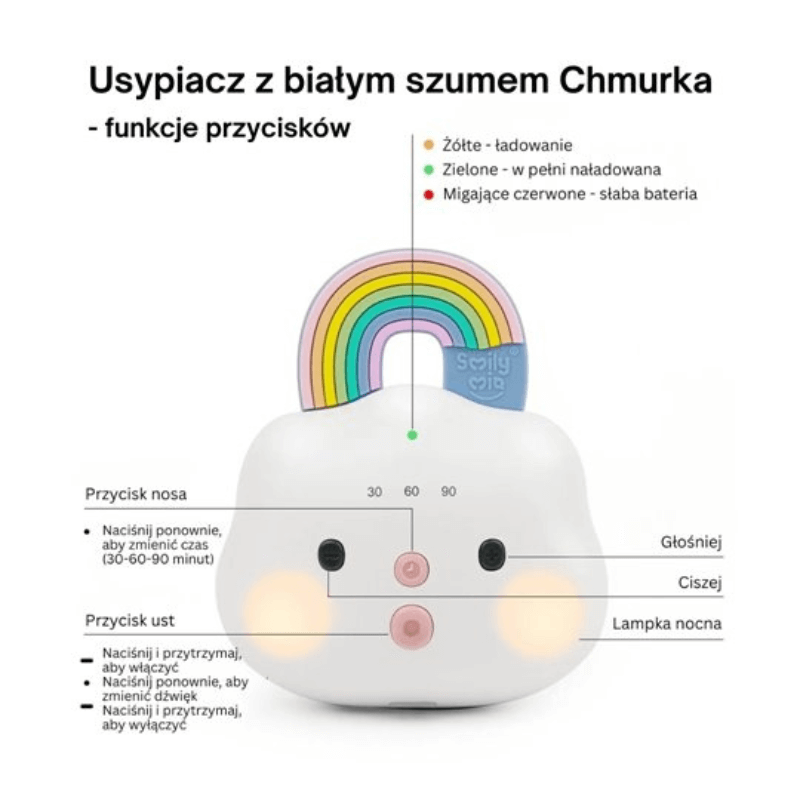 Usypiacz z białym szumem Chmurka / Smily Mia