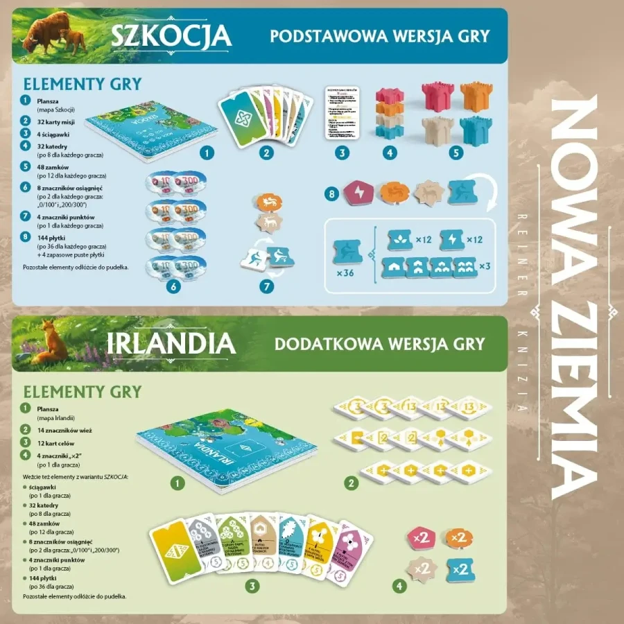 Nowa Ziemia GRA / Wydawnictwo Nasza Księgarnia
