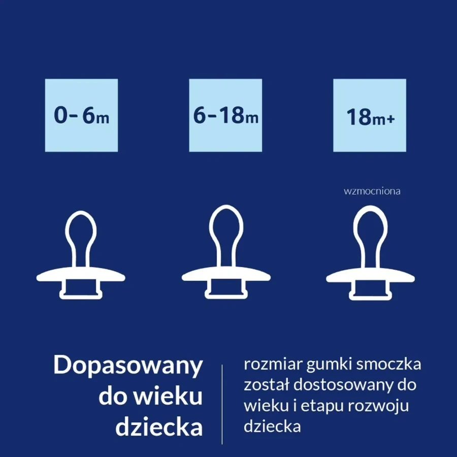 Smoczek silikonowy dynamiczny LOVI Prime, 2szt. - Granola, Orange / Lovi