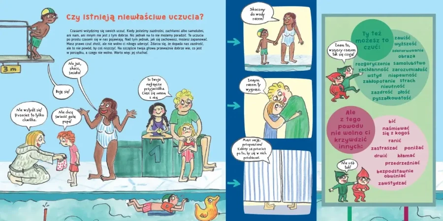 Skąd się biorą uczucia? / Wydawnictwo Nasza Księgarnia