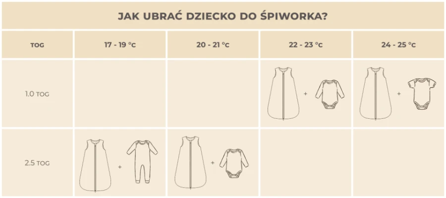 Śpiworek z organicznego muślinu 2.5 TOG - little sheeps / My Memi