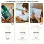 Tablet graficzny z szablonami do rysowania KIDYDRAW-PAD - Food around the world / Kidywolf