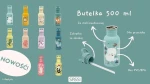 Butelka na wodę bidon 500 ml - Panda / SASSI