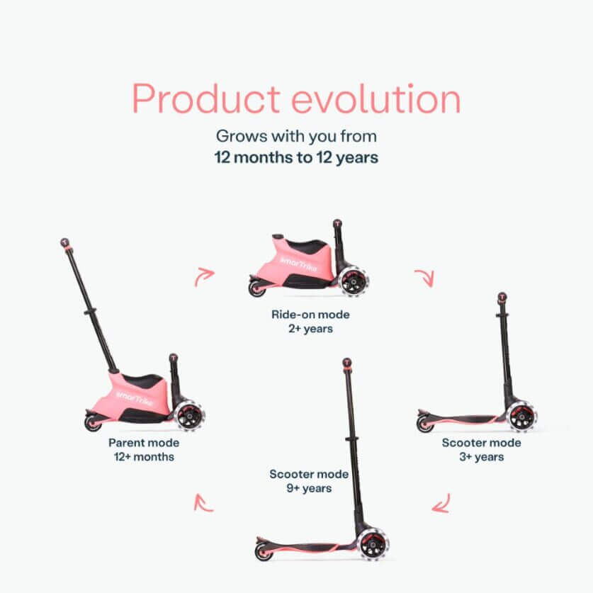 USZKODZONE OPAKOWANIE: Hulajnoga 4w1 Xtend Scooter + Ride-on, Salmon Pink / smarTrike