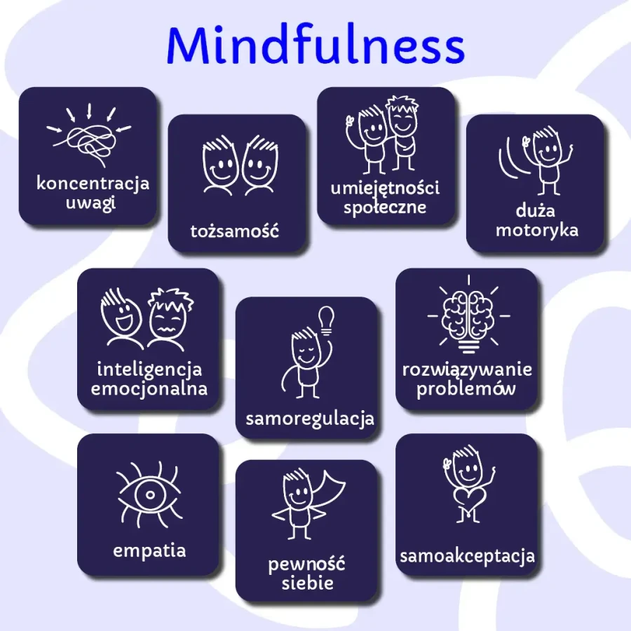 Karty do kostki aktywności - mindfulness + mini e-book 4+ / rozwojowa mama