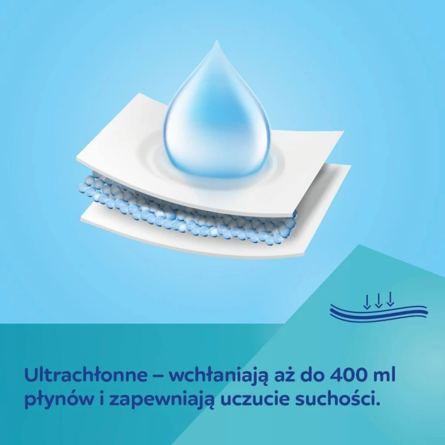 Oddychające i ultrachłonne jednorazowe majtki 2w1 z podkładem poporodowym, 5szt. / Canpol babies