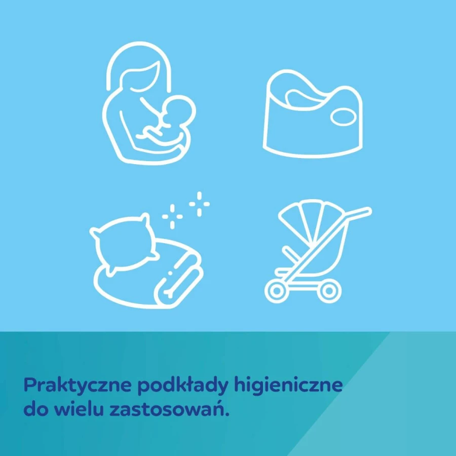 Wielofunkcyjne podkłady higieniczne 33x45 cm, 20szt. / Canpol babies