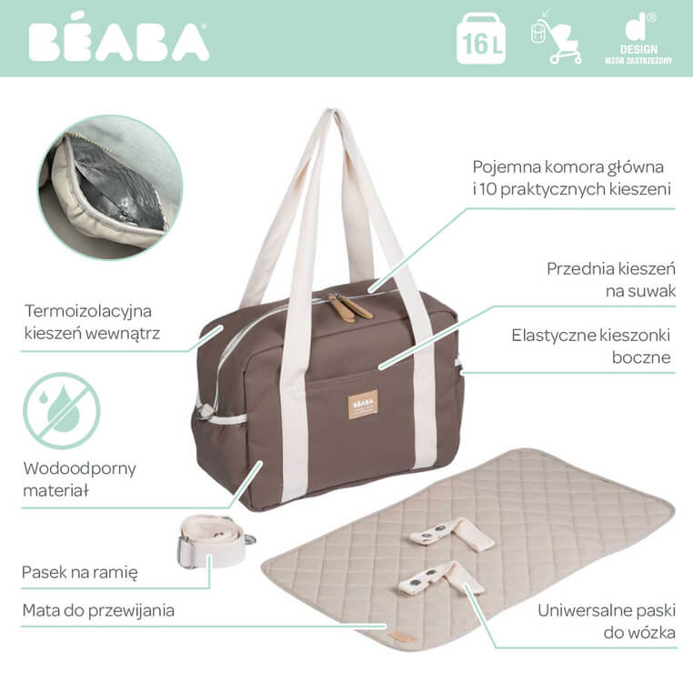 Torba dla mamy Paris Cacao / Beaba
