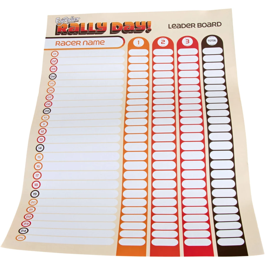 Zestaw akcesoriów EzyRoller Activity Pack / EzyRoller