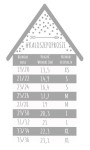 Ocieplacz polarowy miętowy ROZMIARY / KaloszePoprosze