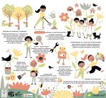 Blender z akcesoriami, Mini Chef