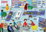 W mieście. Moja pierwsza encyklopedia polsko-angielska z okienkami / Nasza Księgarnia