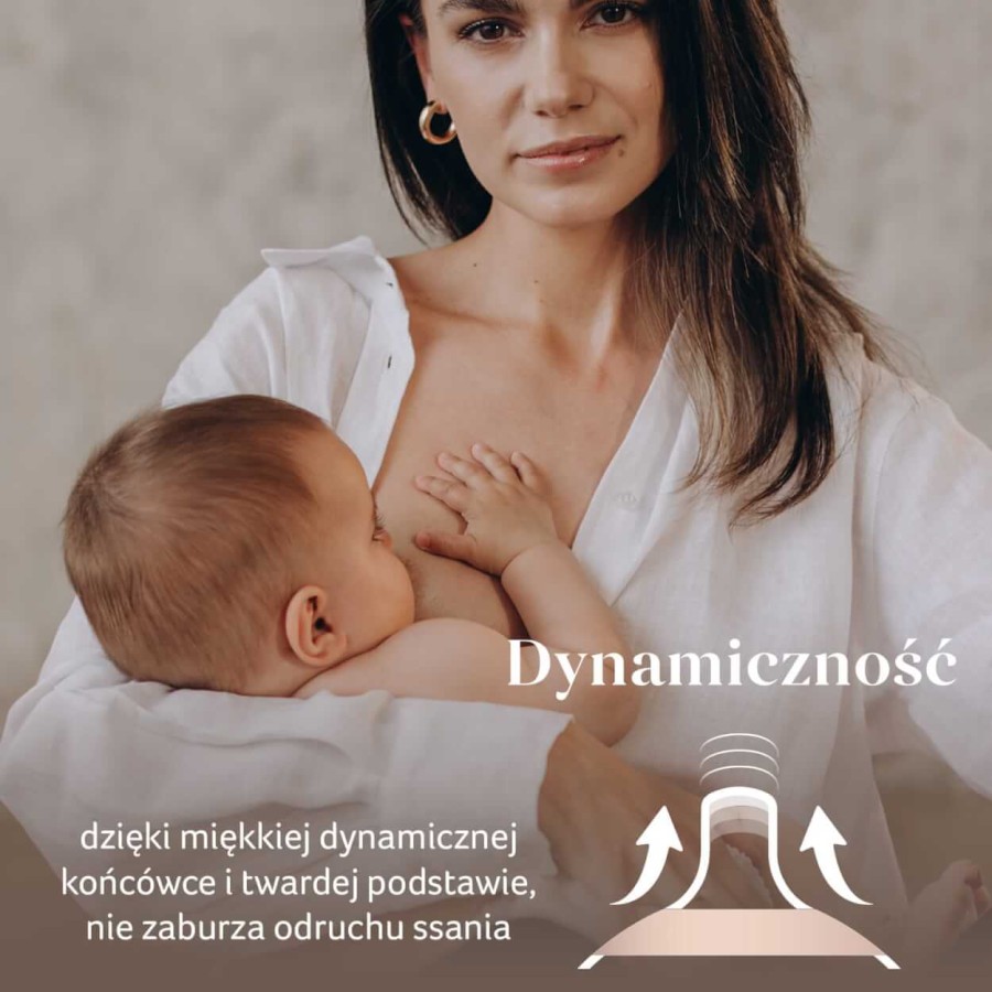 Butelka LOVI Mammafeel 150 ml