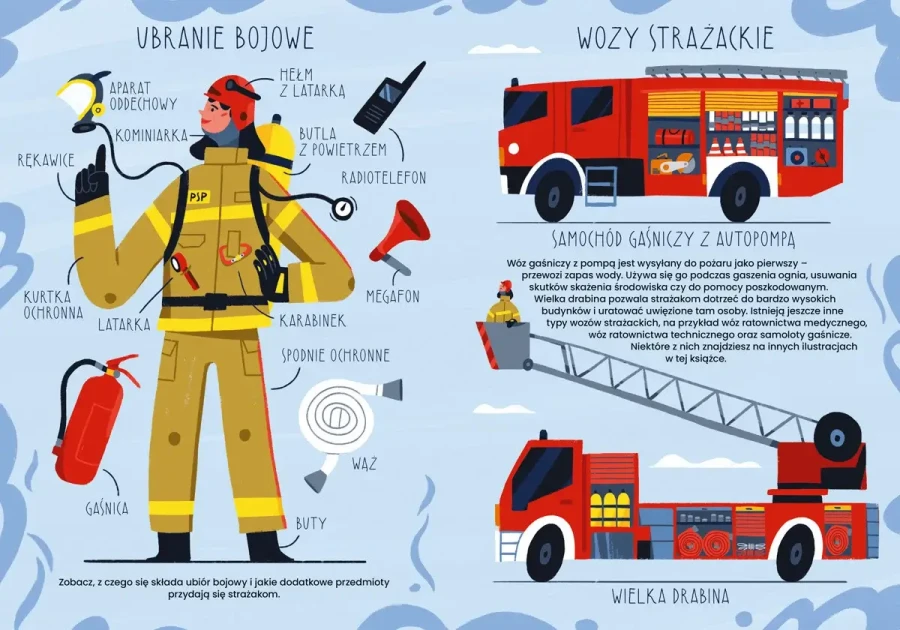 Ciekawe... Co robią strażacy i strażaczki / Nasza księgarnia